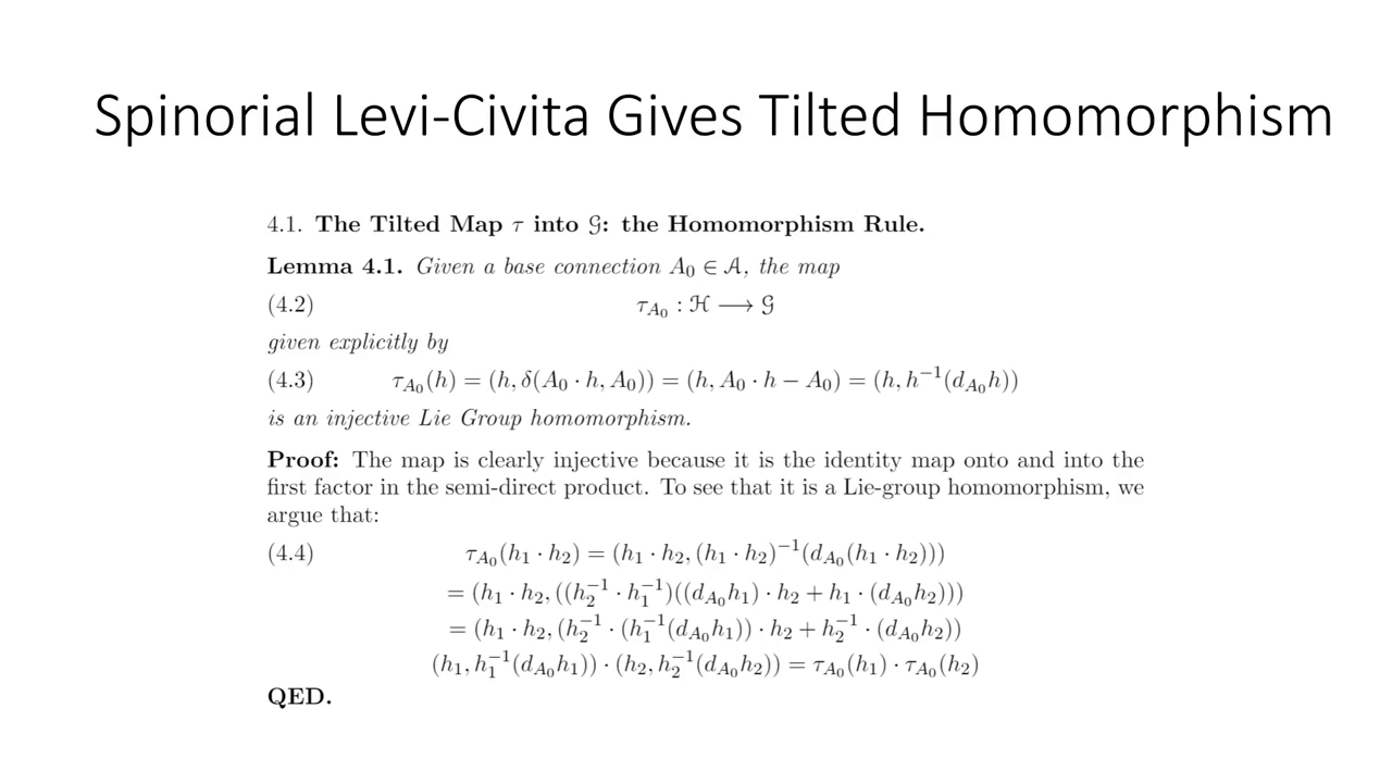 GU Presentation Powerpoint Spinorial Levi-Civita Slide.png