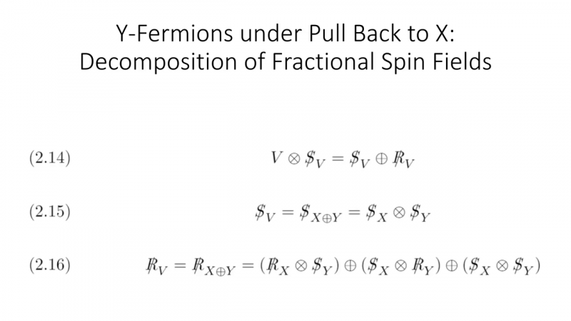 File:GU Presentation Powerpoint Y-Fermions Slide.png