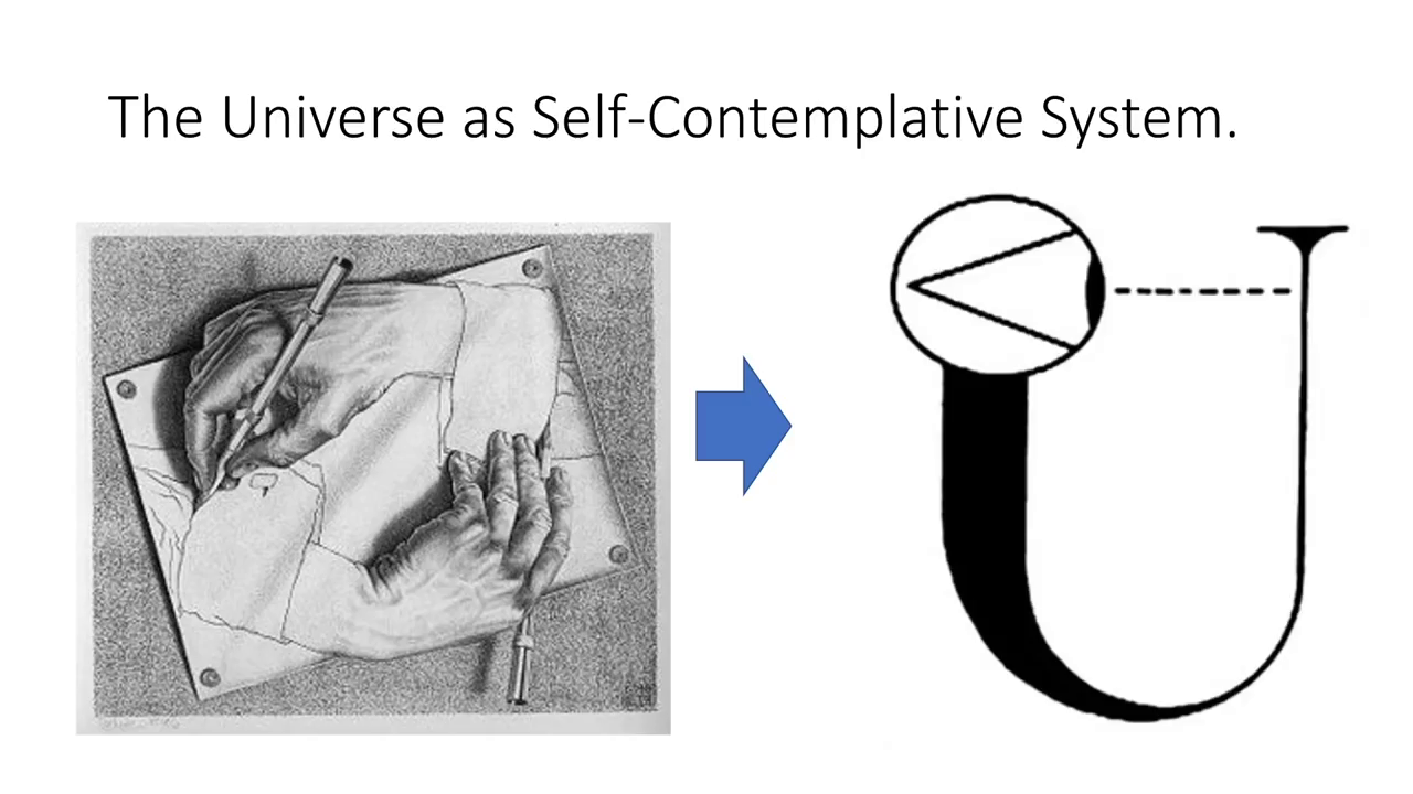 GU Presentation Powerpoint Self-Contemplative Slide.png