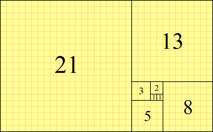File:34 21-FibonacciBlocks.png
