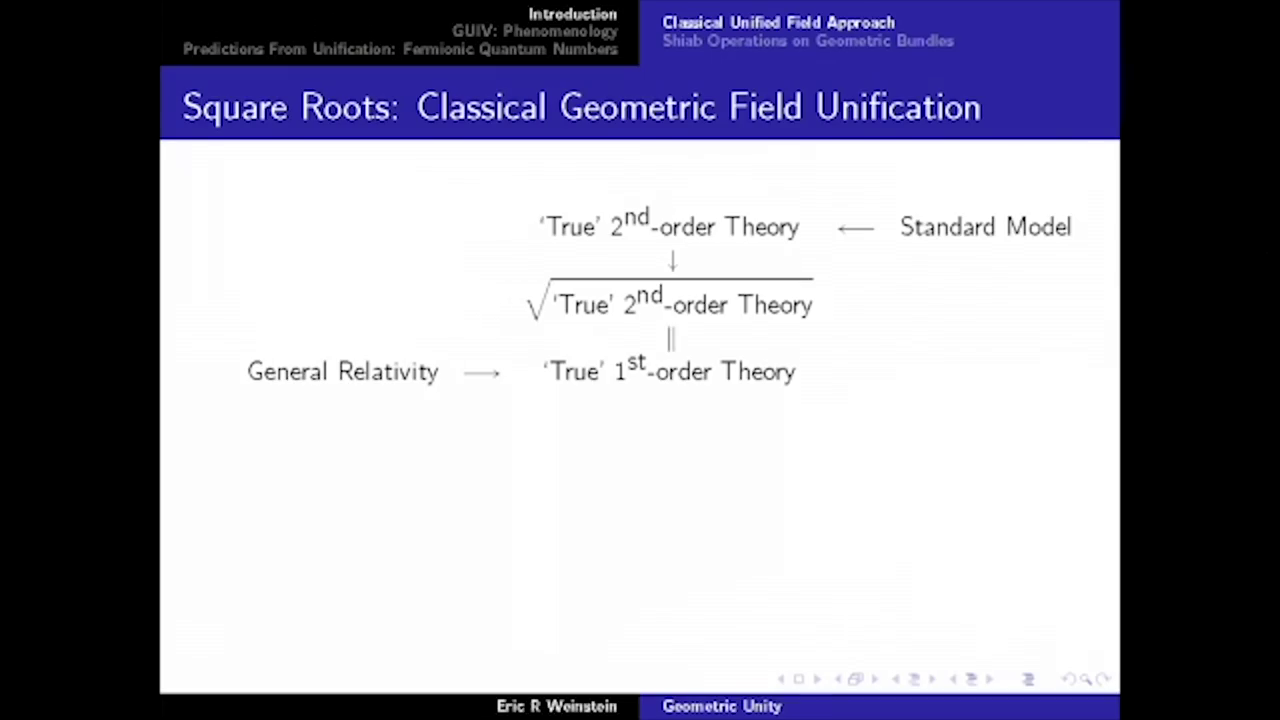 GU Oxford Lecture Square Roots Slide.png