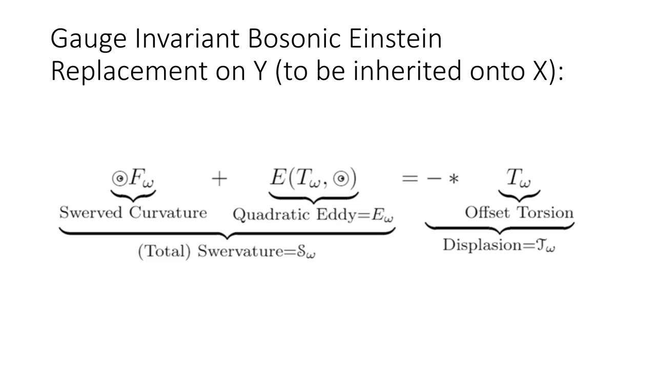 GU Presentation Powerpoint Gauge Invariant Einstein Replacement Slide.png