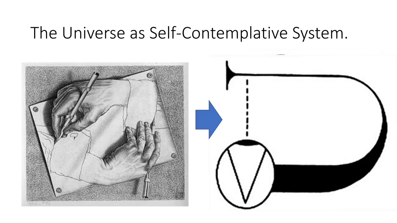 GU Presentation Powerpoint Self-Contemplative on Side Slide.png