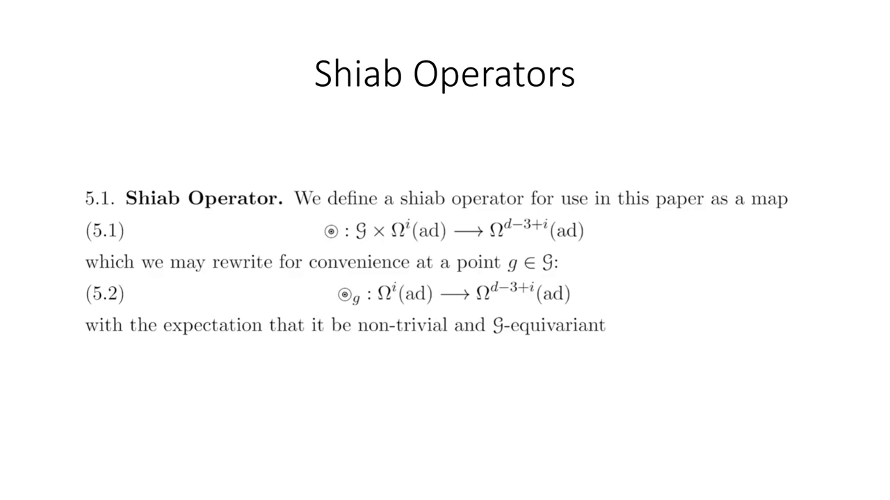 GU Presentation Powerpoint Shiab Operators Slide.png