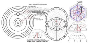Copernicus, Pythagoras and the Ancient Egyption geometrical system.jpg