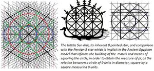 The hittite sun disk compared with the Persain 8 star polyhedra.jpg