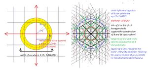 Hilbert squaring circle rhind papyris.jpg