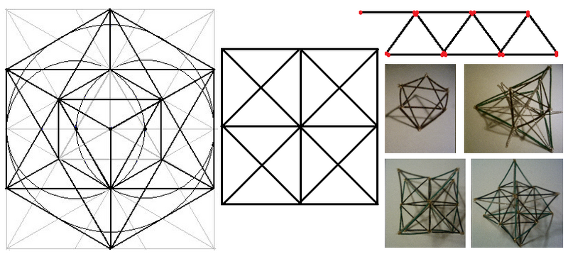 File:Construction of platonic shapes.png