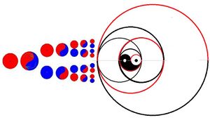 Yin yang expansion and fibonacci series.jpg