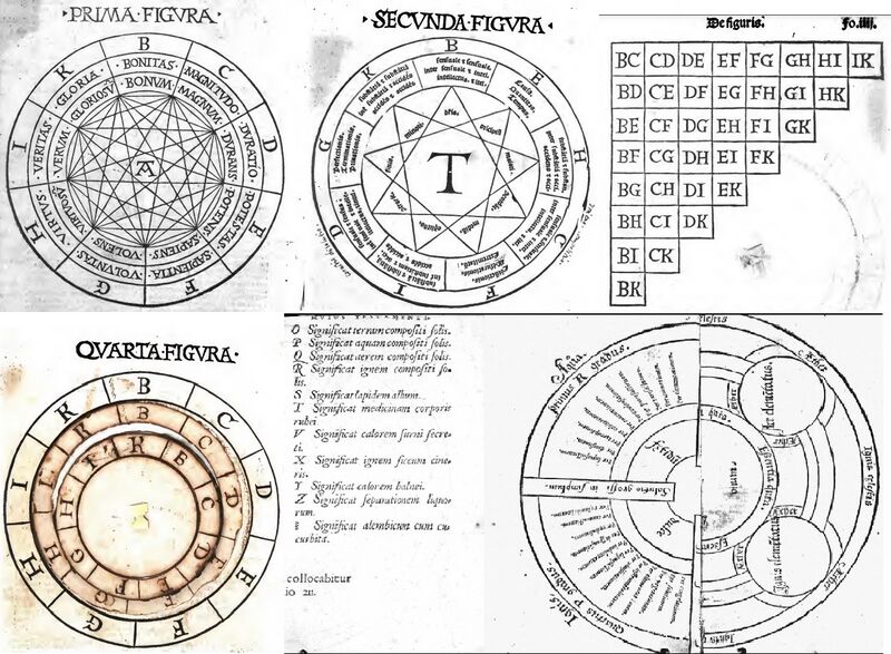 File:Raymon llull primary secondary tertiary and quatra figures.jpg