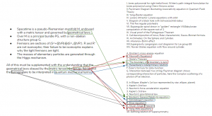 Graph-Tome Connections.png