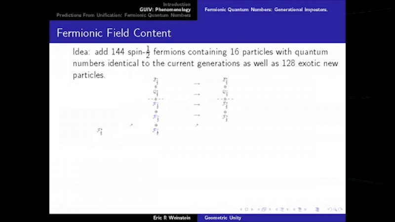 File:GU Oxford Lecture 144 Fermions Slide.png
