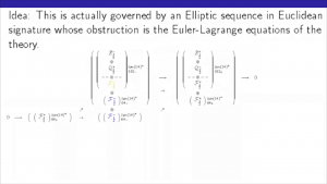 GU Oxford Lecture Elliptic Sequence Slide.png