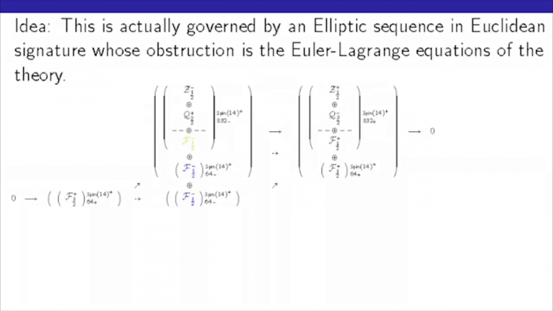 File:GU Oxford Lecture Elliptic Sequence Slide.png