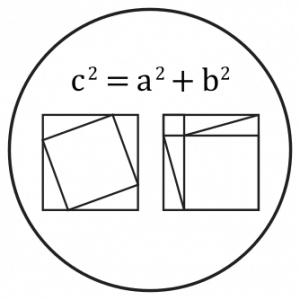 Visual proof pythagoras.png