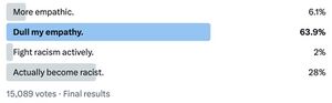 ERW-X-poll-1564491215604658176.jpg