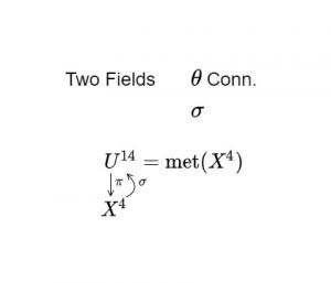 Two-Fields-Theta-Sigma.jpg